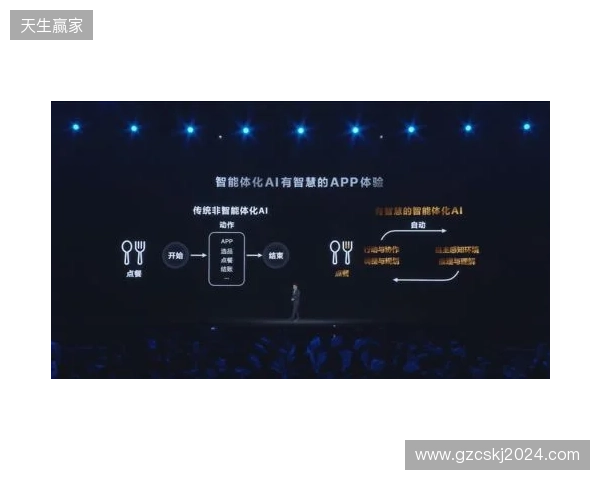2026年4月|AI智能体平台TOP8推荐