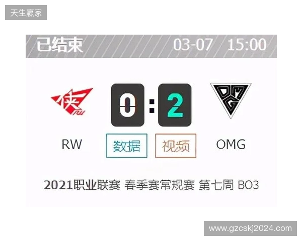 CAC 2026:游刃有余!MOUZ 2-0 MIBR CAC 2026:游刃有余!MOUZ 2-0 MIBR